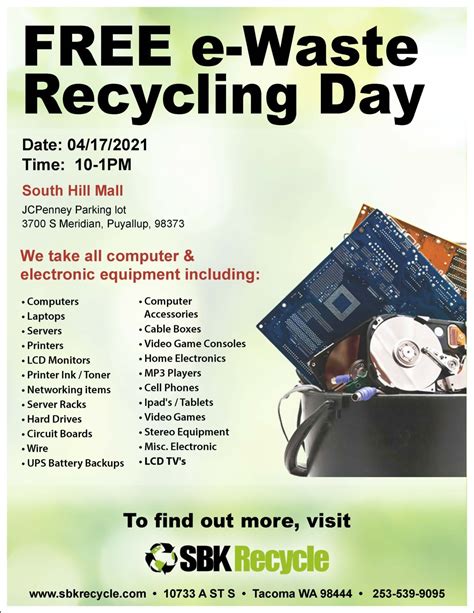 free electronic recycling centers.